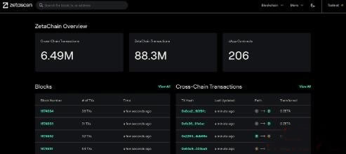 ZetaChainʲô?ZetaChainʵOmnichain?