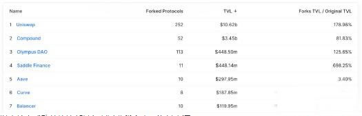 什么是智能合约与dApps?智能合约的用途 什么是智能合约与dApps?智能合约的用途