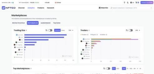 2023年十大币圈玩家必看网站整理 2023年十大币圈玩家必看网站整理
