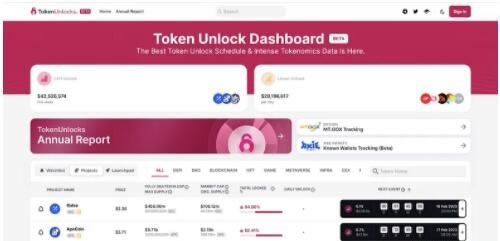 2023年十大币圈玩家必看网站整理 2023年十大币圈玩家必看网站整理