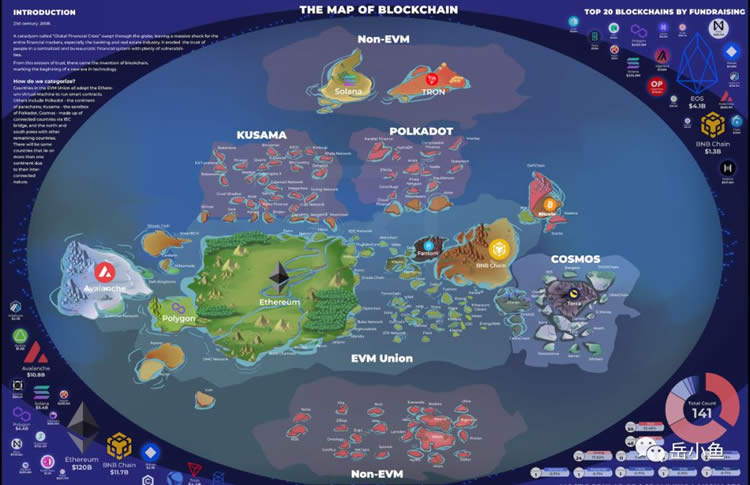 ǳ�����й����г���ֵ��ص�