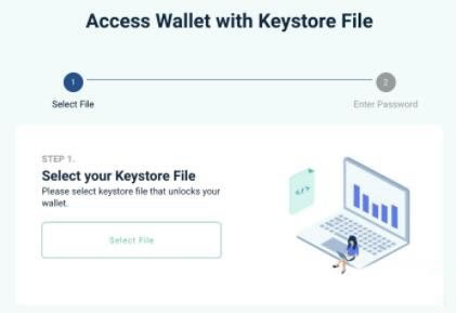 以太坊MyEtherWallet钱包操作方式及创建流程使用教程 以太坊MyEtherWallet钱包操作方式及创建流程使用教程