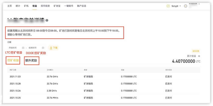 莱特币挖矿机在哪里买?莱特币矿机多少钱一台? 莱特币挖矿机在哪里买?莱特币矿机多少钱一台?