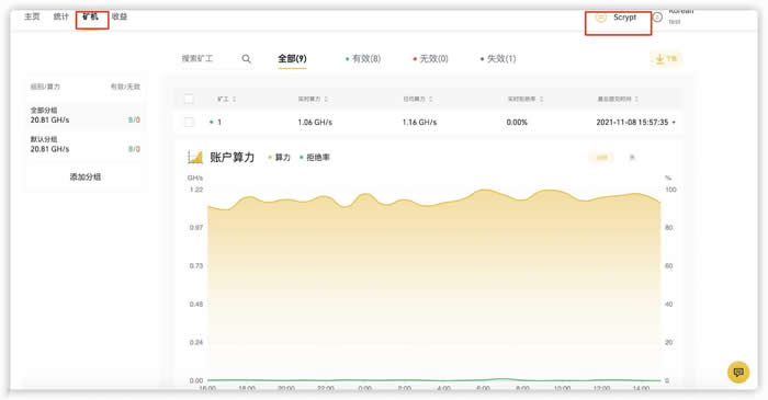 莱特币挖矿机在哪里买?莱特币矿机多少钱一台? 莱特币挖矿机在哪里买?莱特币矿机多少钱一台?