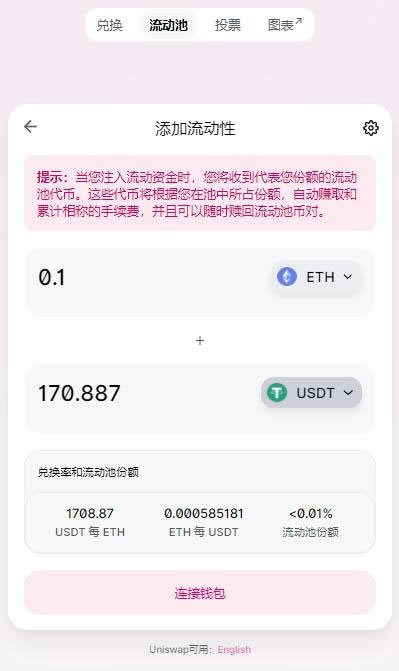 uniswap上怎么买币?如何在Uniswap上面购买加密货币? uniswap上怎么买币?如何在Uniswap上面购买加密货币?
