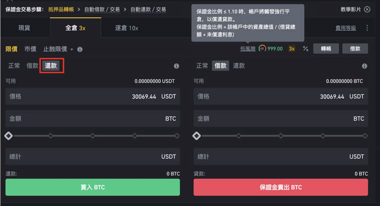 Binance币安教学:杠杆交易是什么?与永续合约交易有何区别? Binance币安教学:杠杆交易是什么?与永续合约交易有何区别?