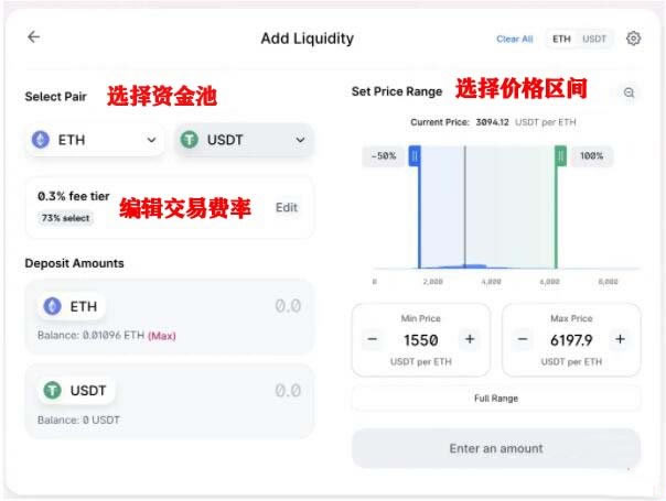uniswap上怎么买币?如何在Uniswap上面购买加密货币? uniswap上怎么买币?如何在Uniswap上面购买加密货币?