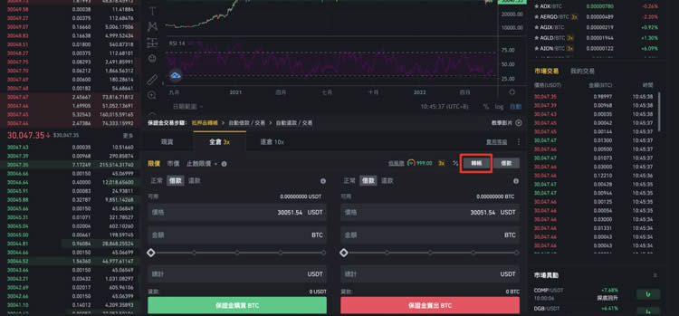 Binance币安教学:杠杆交易是什么?与永续合约交易有何区别? Binance币安教学:杠杆交易是什么?与永续合约交易有何区别?