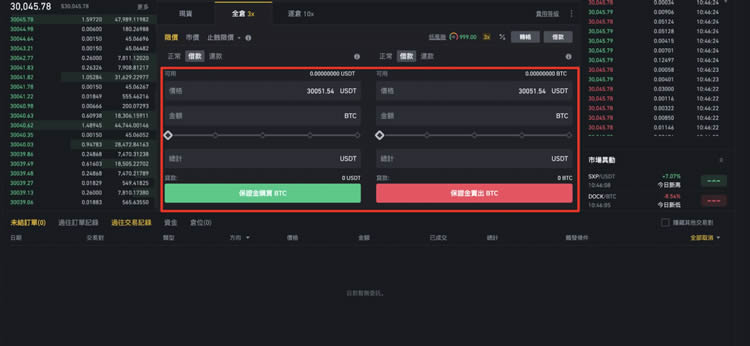 Binance币安教学:杠杆交易是什么?与永续合约交易有何区别? Binance币安教学:杠杆交易是什么?与永续合约交易有何区别?