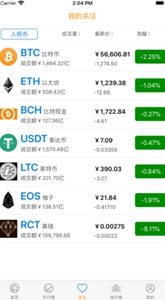 bakktƶƽ̨-bakkt׿ֻv6.5.7