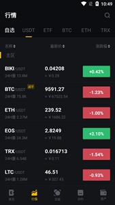 bikiعʰ汾-bikiȫרҵv6.9.4