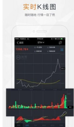 JindogeAPP°-JindogeAPP°׿v1.0