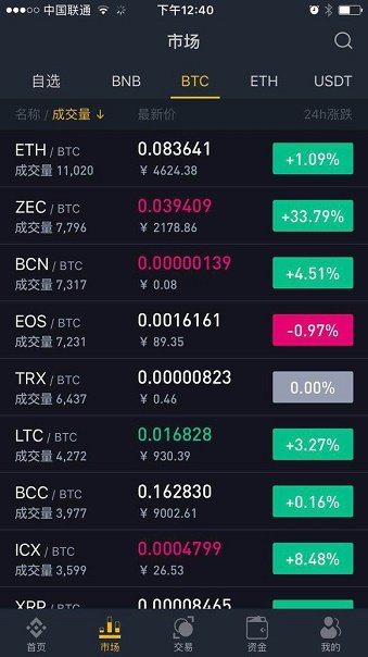 zbappбҰ׿-zbappбҰ׿v2.50.1
