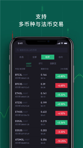 Synthetixٷͻ-Synthetixappٷ°v0.12.2