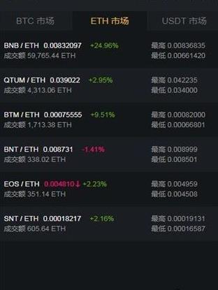 Ĩ轻عٷ-Ĩ轻عٷ°v9.8.9