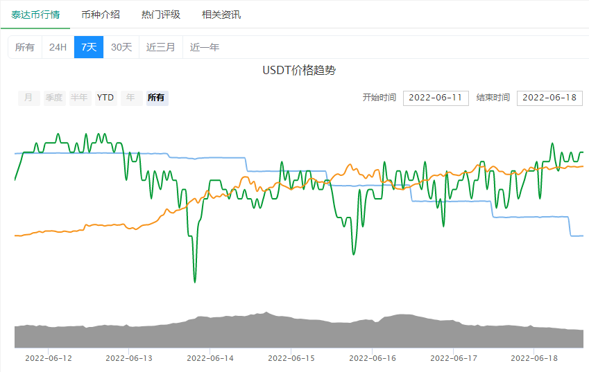 5a6eb70a1db64282351d6a9fa543429f.png QQ截图20220618135030.png