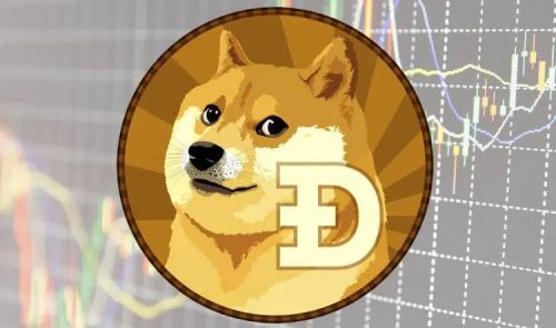 dogeҵǰô dogeֵóڳ