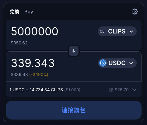 Fomo3D再现?引以太坊Gas费飙涨 MeMe游戏CLIPS玩法介绍 Fomo3D再现?引以太坊Gas费飙涨 MeMe游戏CLIPS玩法介绍