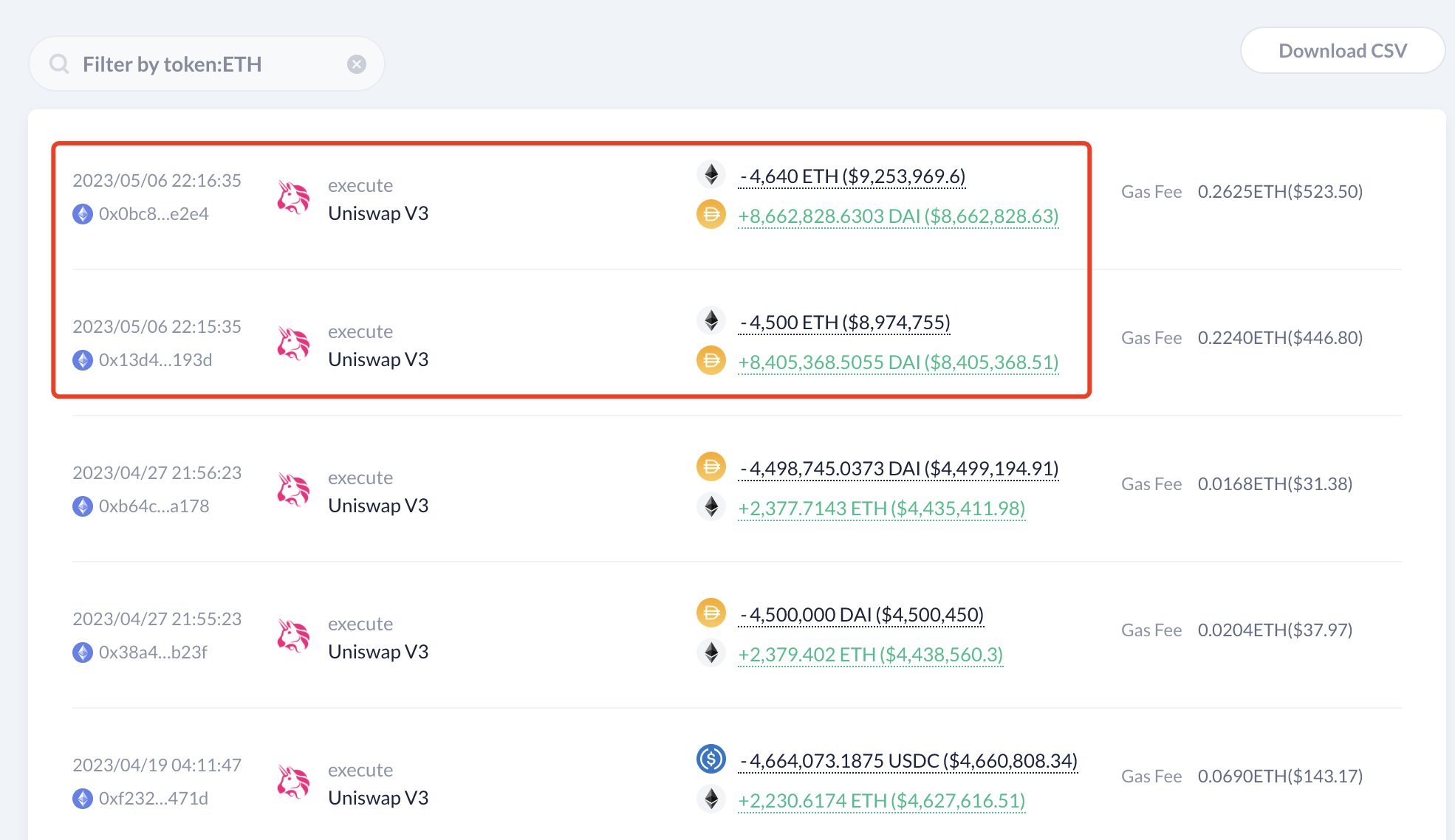 2巨鲸跟卖1.9万枚ETH,加密货币市场还有未来吗? 2巨鲸跟卖1.9万枚ETH,加密货币市场还有未来吗?