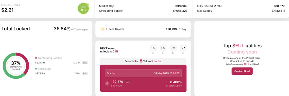 又一批数字货币将上天?预警4000万美元APT即将解锁 又一批数字货币将上天?预警4000万美元APT即将解锁