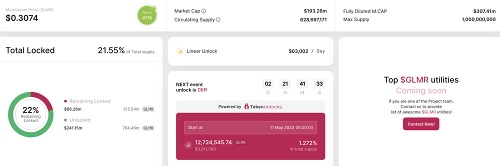 又一批数字货币将上天?预警4000万美元APT即将解锁 又一批数字货币将上天?预警4000万美元APT即将解锁