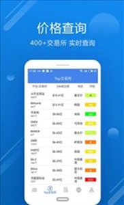 Ǯƻ-ٷƻ°v7.7.8