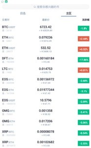 digifinexٷ-digifinex׿ʽv7.2.5