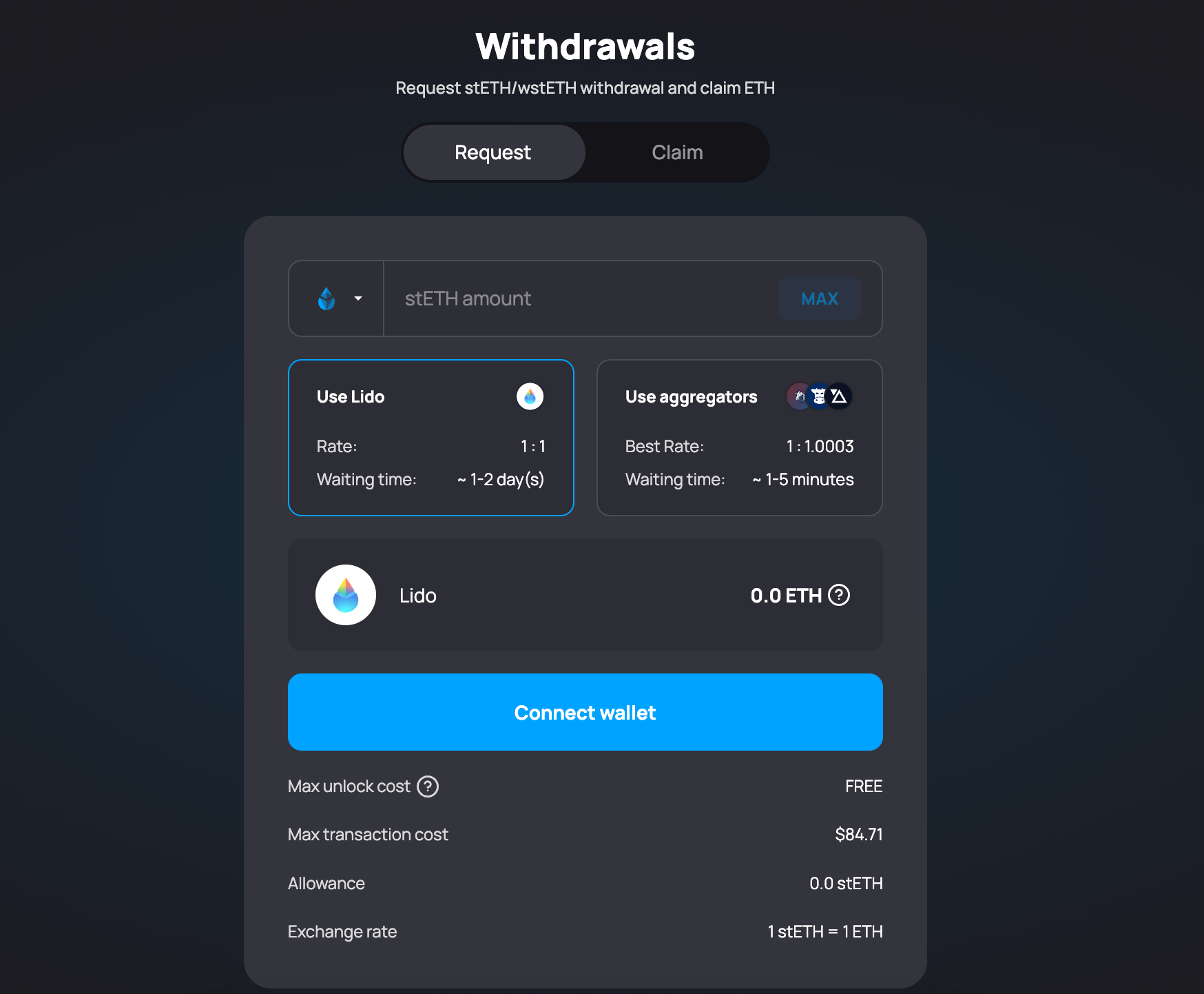 Lido V2以太坊提款上线!ETH最大卖压最快5月底来袭 Lido V2以太坊提款上线!ETH最大卖压最快5月底来袭