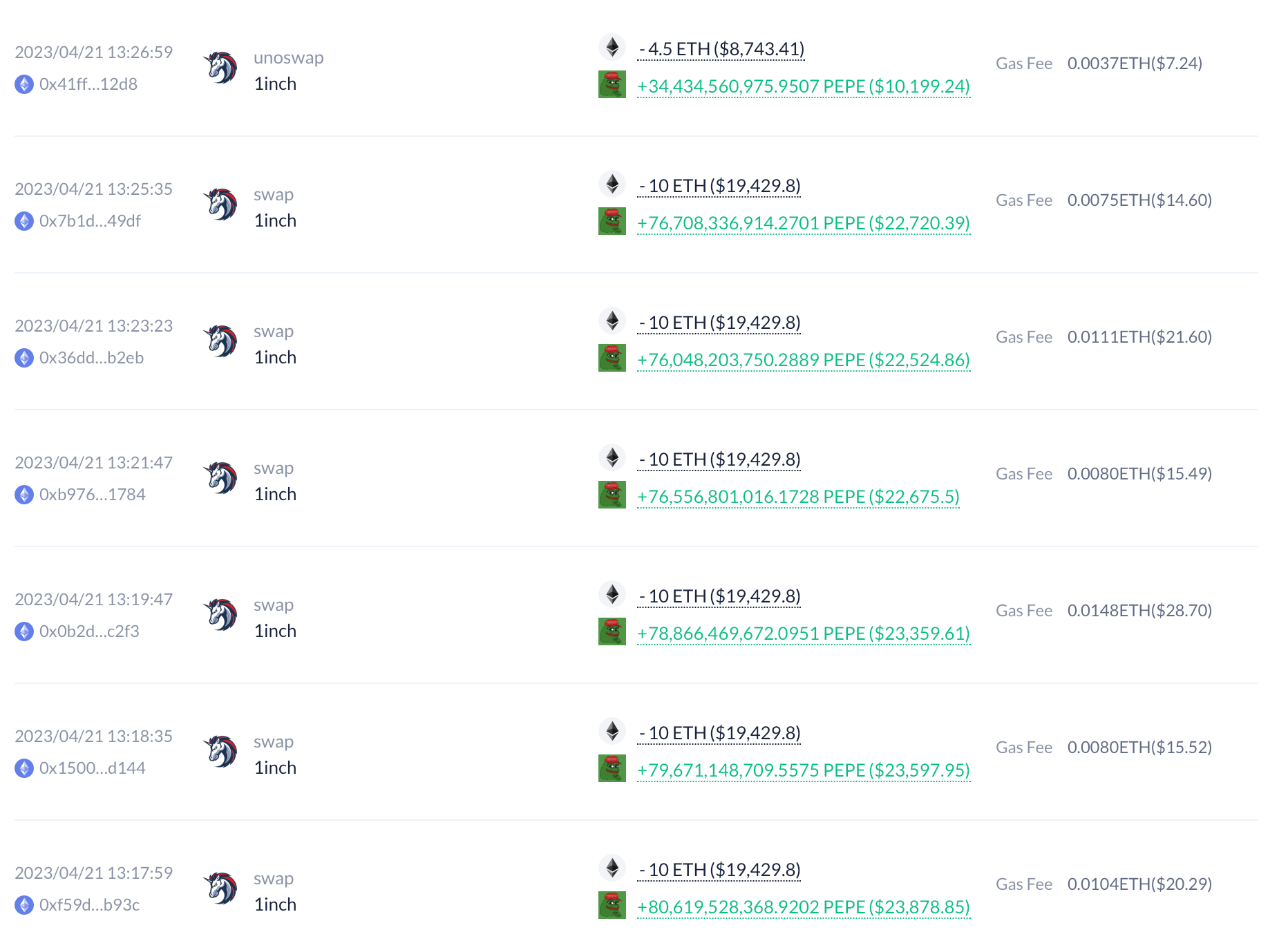 �����ֿ�PEPE׬�飿���Ʊ����»����ַ10���������