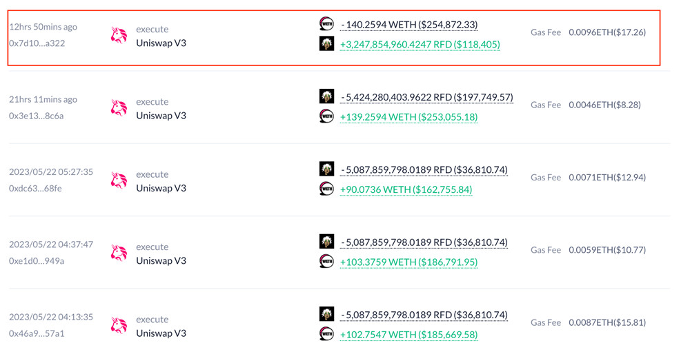 Meme币RFD强势崛起、3天暴涨百倍!创始人秀巨鲸钱包:不会割韭菜 Meme币RFD强势崛起、3天暴涨百倍!创始人秀巨鲸钱包:不会割韭菜