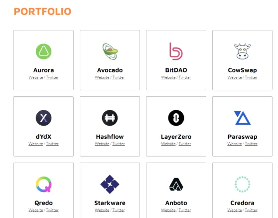 WOO X官方正式驳斥挪用客户资产!一文看懂爆料 WOO X官方正式驳斥挪用客户资产!一文看懂爆料