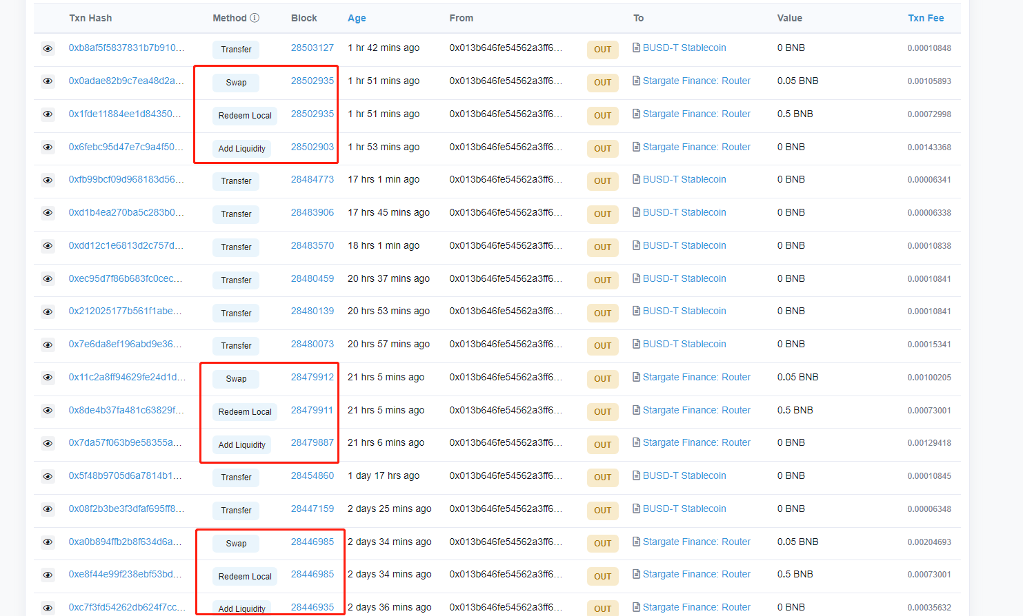 Layerzero爆跨链漏洞?某巨鲸频繁以数百万美元套利平衡奖励 Layerzero爆跨链漏洞?某巨鲸频繁以数百万美元套利平衡奖励