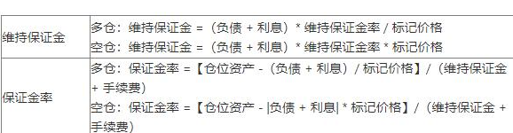 mxc交易所要怎么玩杠杆 只要6步轻松玩转mxc交易所杠杆 mxc交易所要怎么玩杠杆 只要6步轻松玩转mxc交易所杠杆
