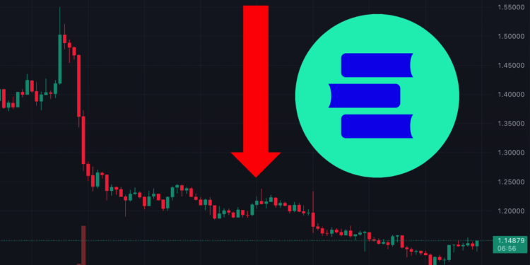 Open Campus͵��������ת��Binance�Ұ� ����Ⱥ�����²ˣ�EDU����29%