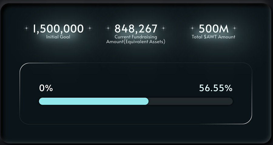 Tether宣布投资格鲁吉亚的支付商CityPay!扩大欧洲业务 Tether宣布投资格鲁吉亚的支付商CityPay!扩大欧洲业务
