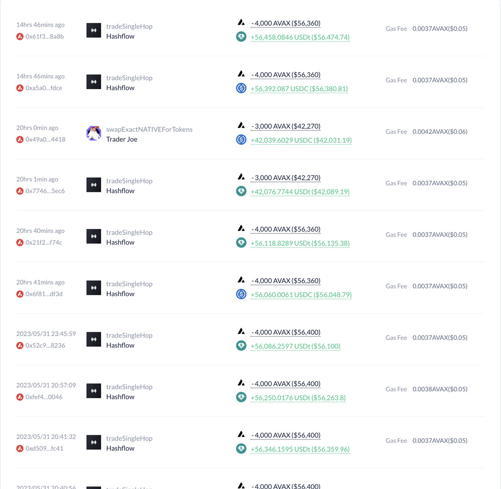 Terra告别Avalanche往日Web3兄弟情!3天甩卖15万枚AVAX Terra告别Avalanche往日Web3兄弟情!3天甩卖15万枚AVAX