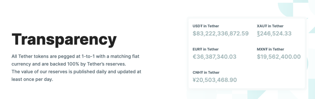 稳定币USDT市值突破新高、超832亿美元!远超USDC三倍之多 稳定币USDT市值突破新高、超832亿美元!远超USDC三倍之多