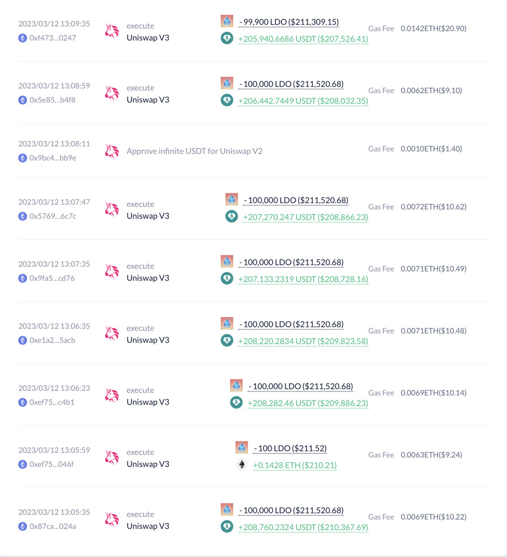 Terra告别Avalanche往日Web3兄弟情!3天甩卖15万枚AVAX Terra告别Avalanche往日Web3兄弟情!3天甩卖15万枚AVAX