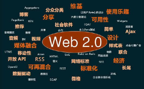 WEB2.0 web2.0ߵЩ