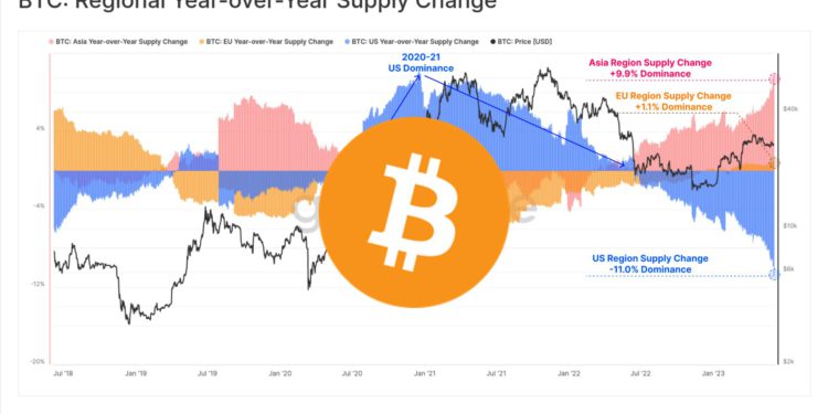 Google搜索加密变冷门!美国人持仓比特币年比减11% Google搜索加密变冷门!美国人持仓比特币年比减11%