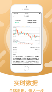 gateioapp40汾-gateioٷİv4.1.1