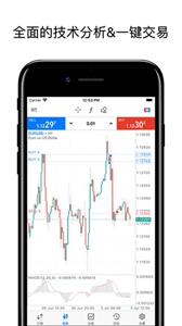 coinAPP-coinAPP׿ٷv7.6.9