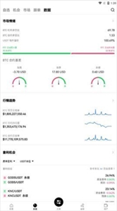 app2024-biking°v7.7.4