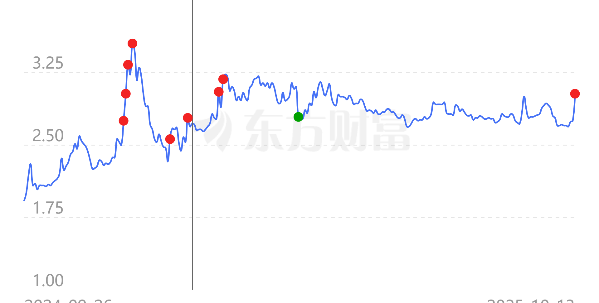 ÷㼪600868ͣԭ:ɫ++ԴŻ20251013գ