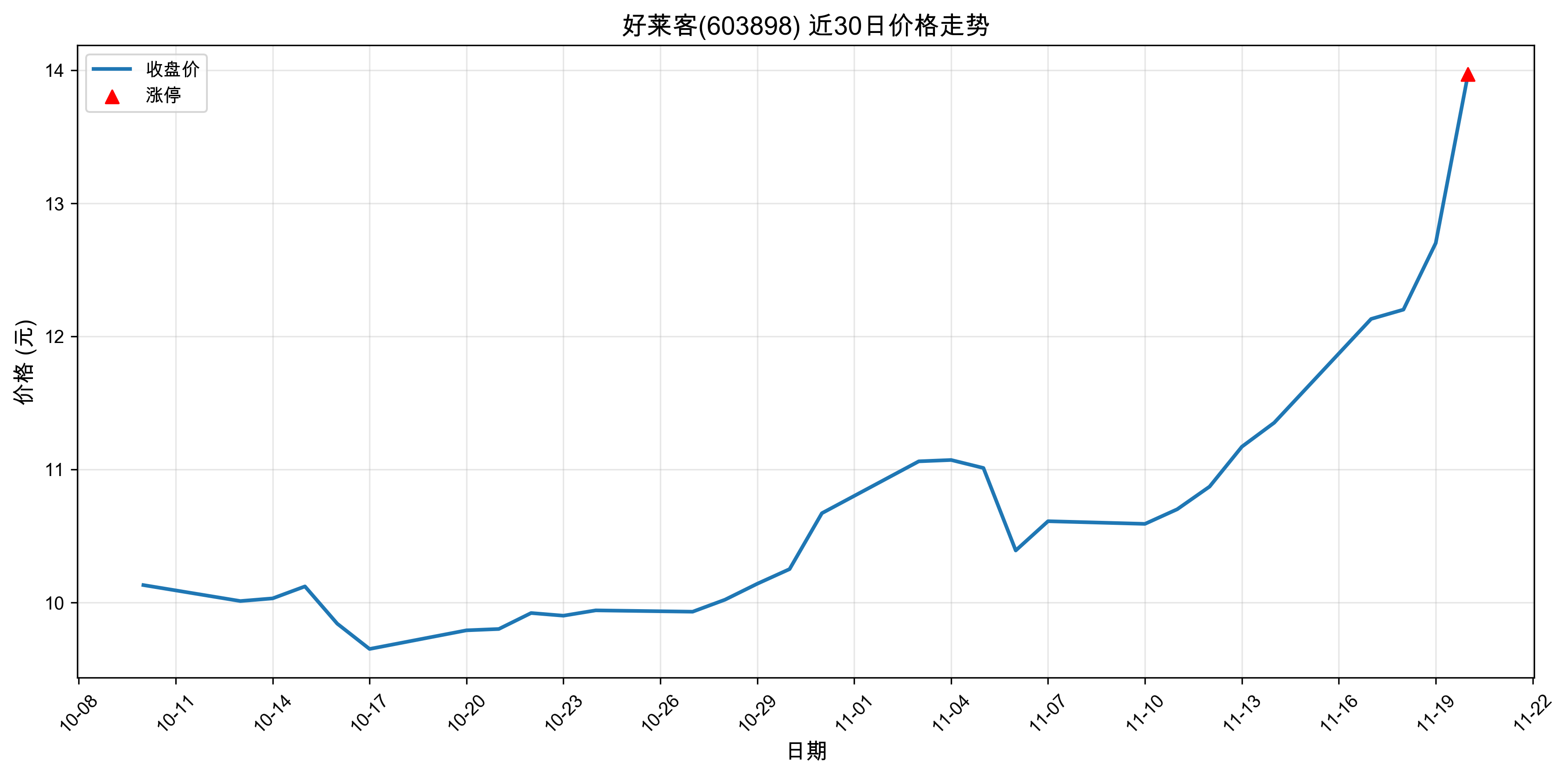 603898ͣԭ˹ܣ20251120գ